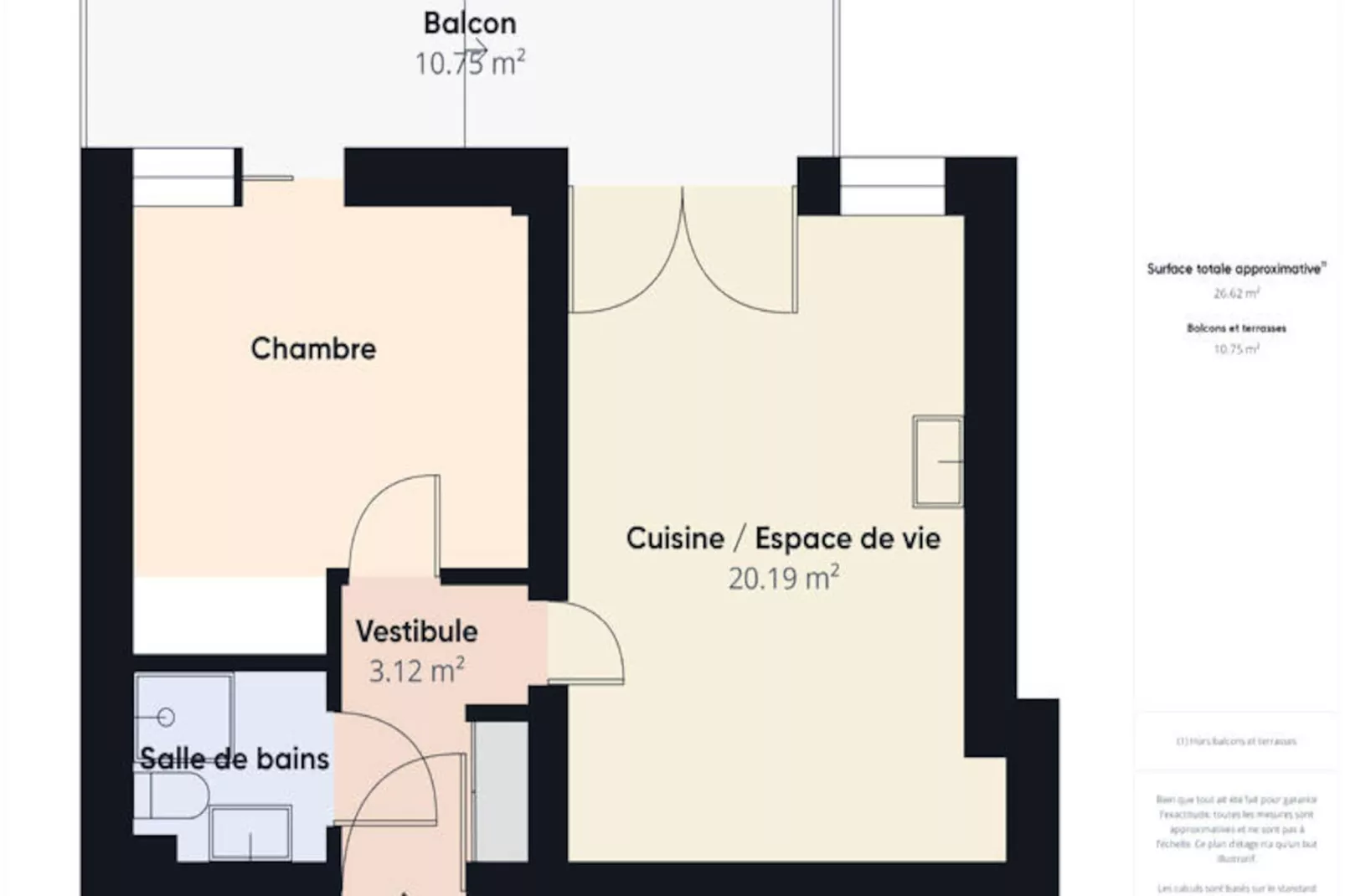 Appartements à Le Pouliguen-Niet-getagd