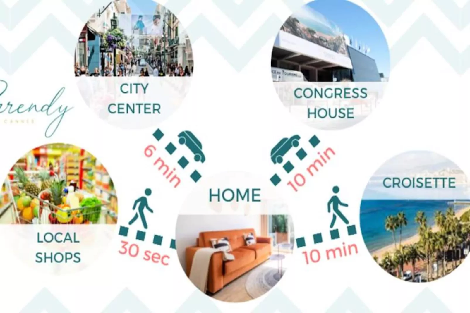 Résidence Appartement Avec Piscine R&eacute;sidentiel-Niet-getagd