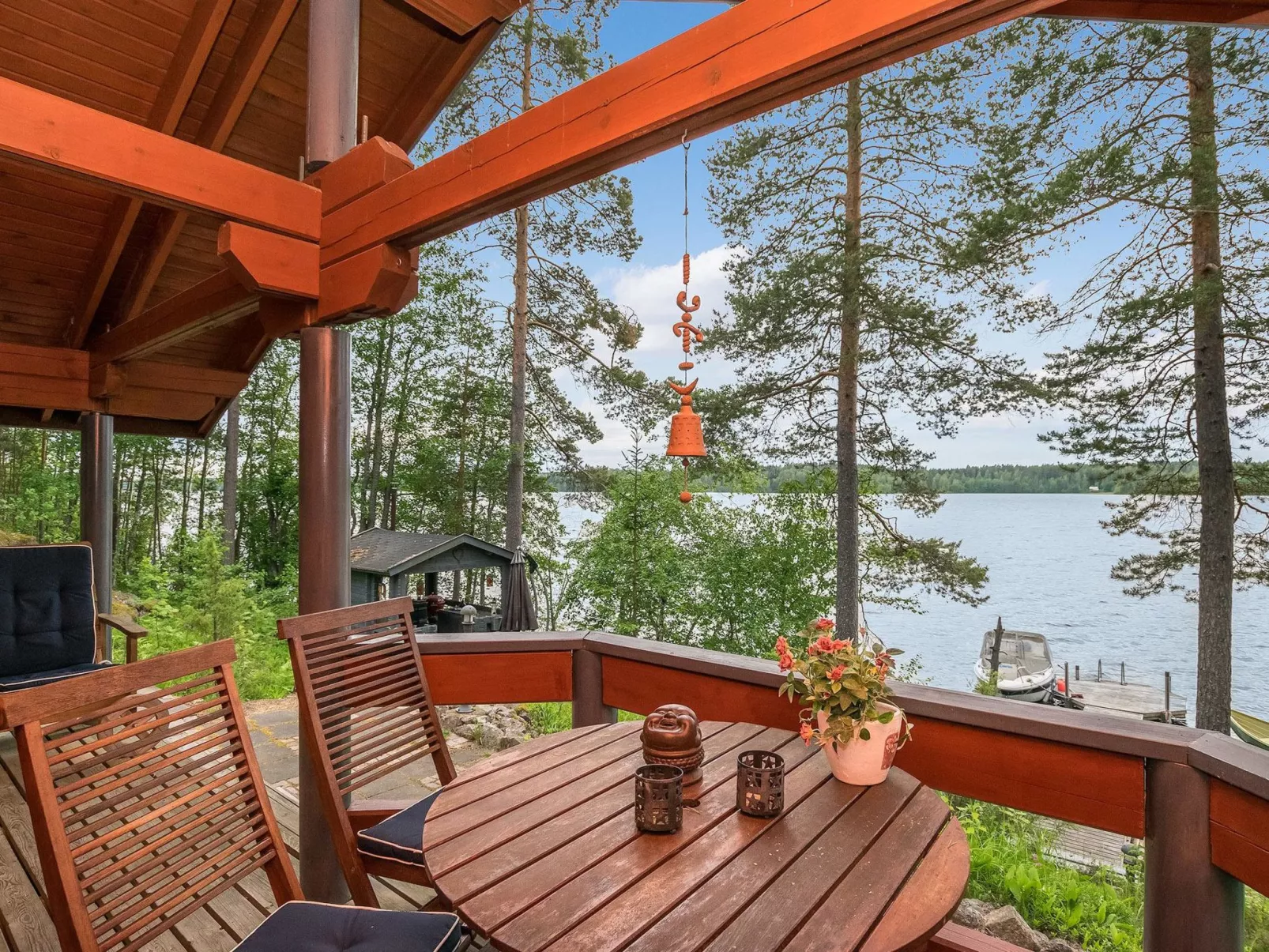 Villa sieponpesä-Binnen