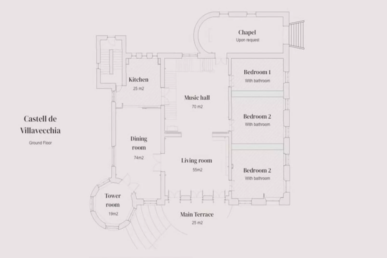 Maison à Sant Hilari Sacalm-Niet-getagd