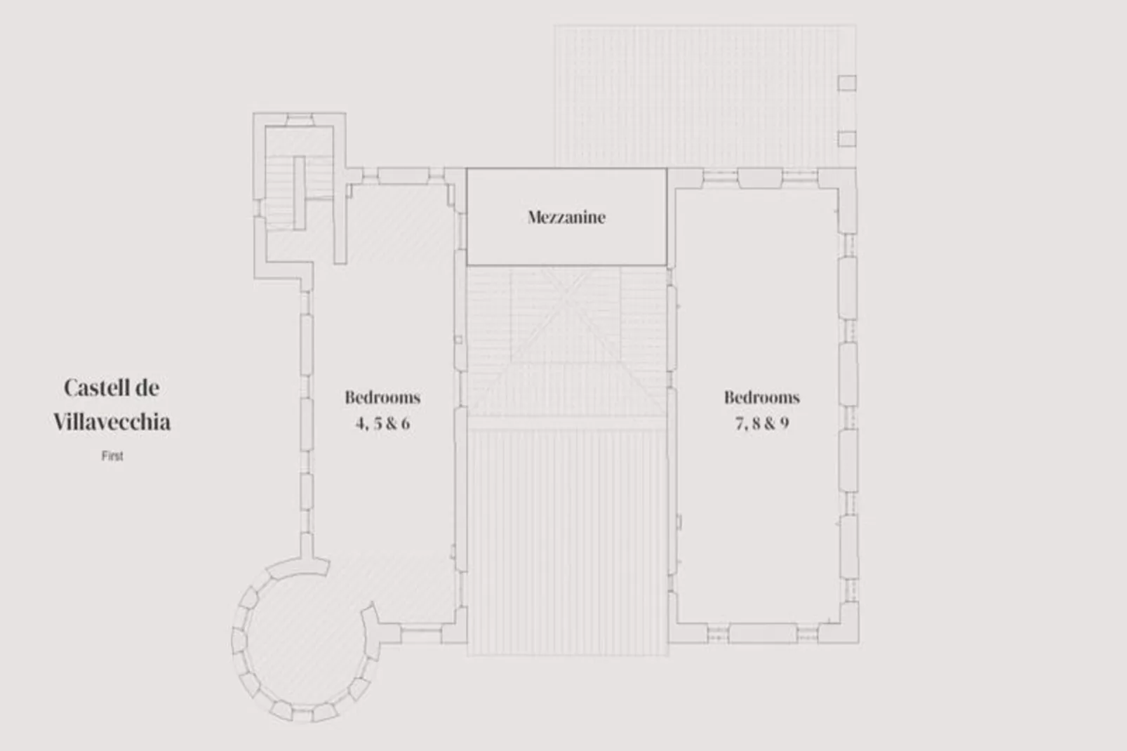 Maison à Sant Hilari Sacalm-Niet-getagd