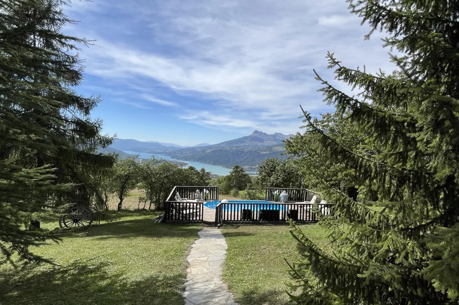Villa Les Chemins Croisés-Gebieden zomer 1km