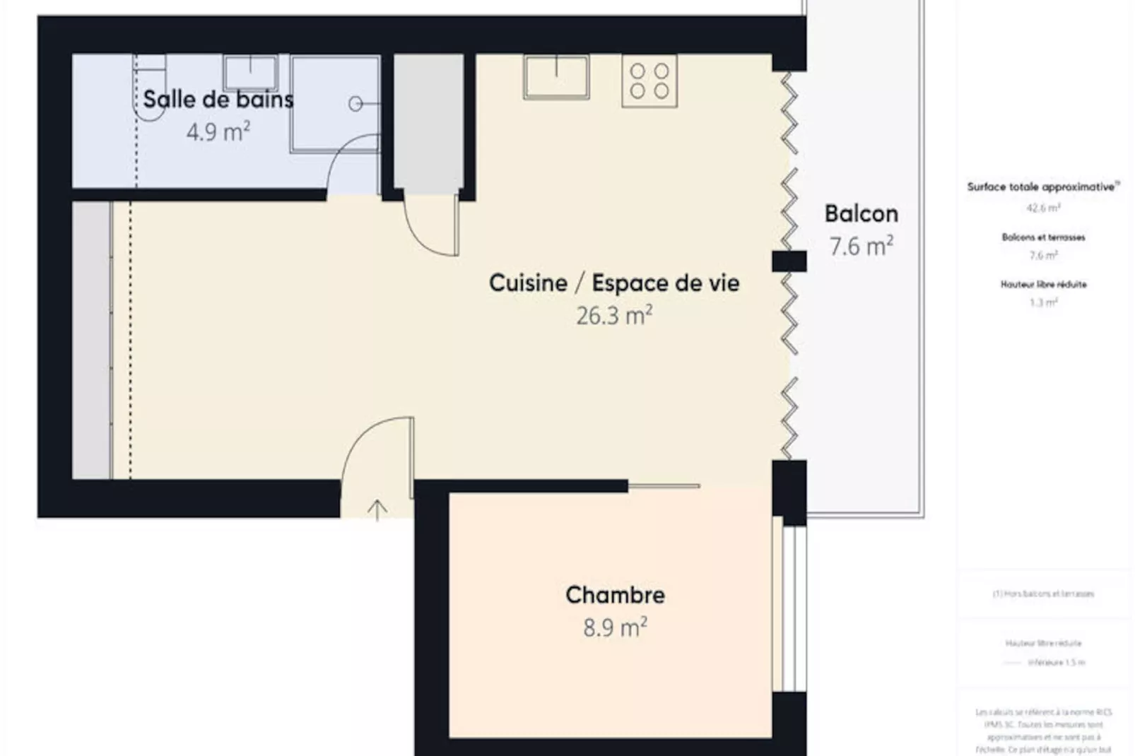 Appartements à Pornichet-Niet-getagd