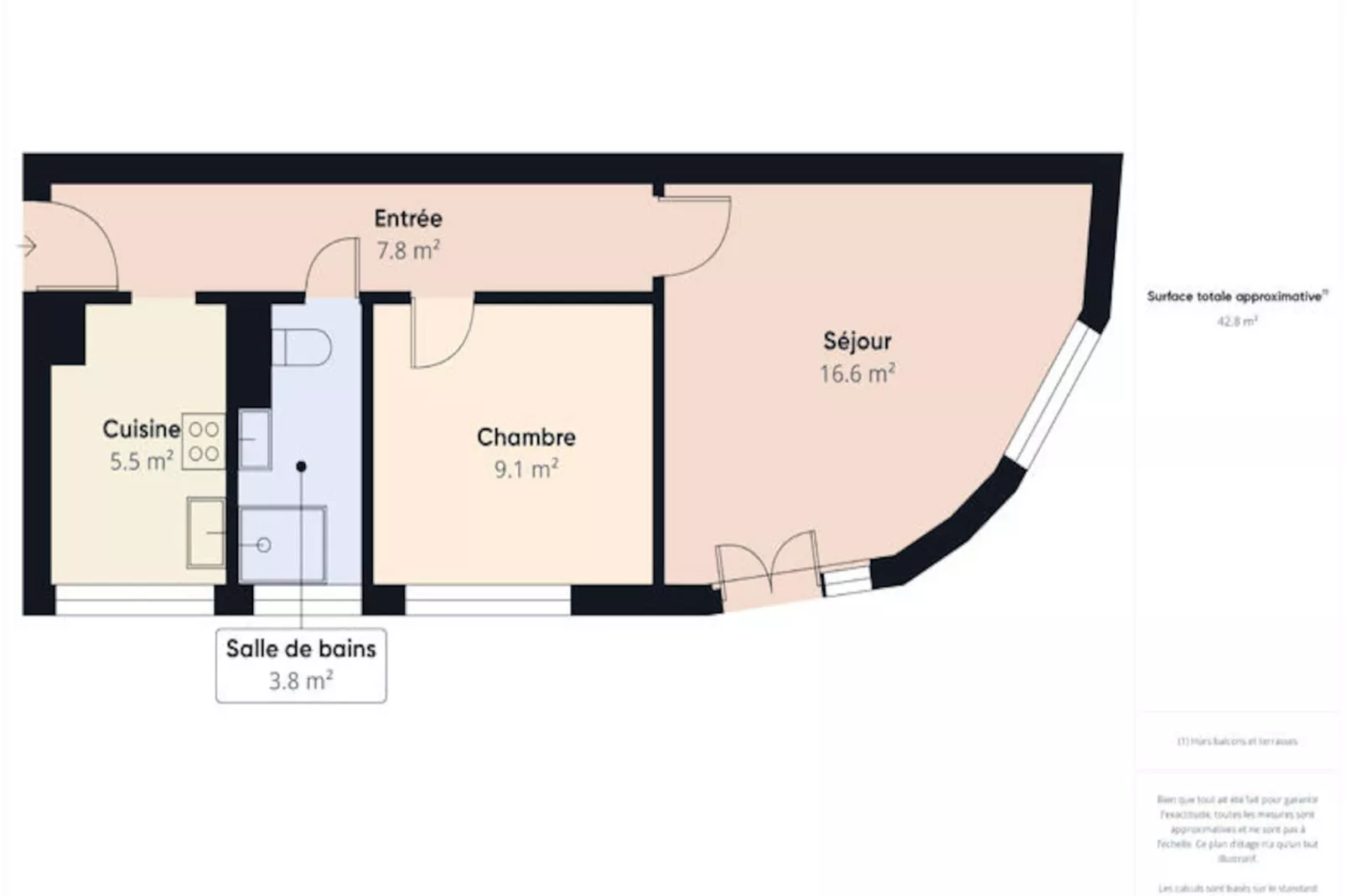 Appartements à Concarneau-Niet-getagd