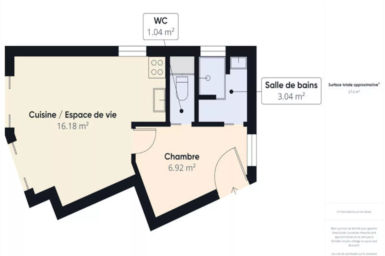Appartements à Les Sables d'Olonne-Niet-getagd