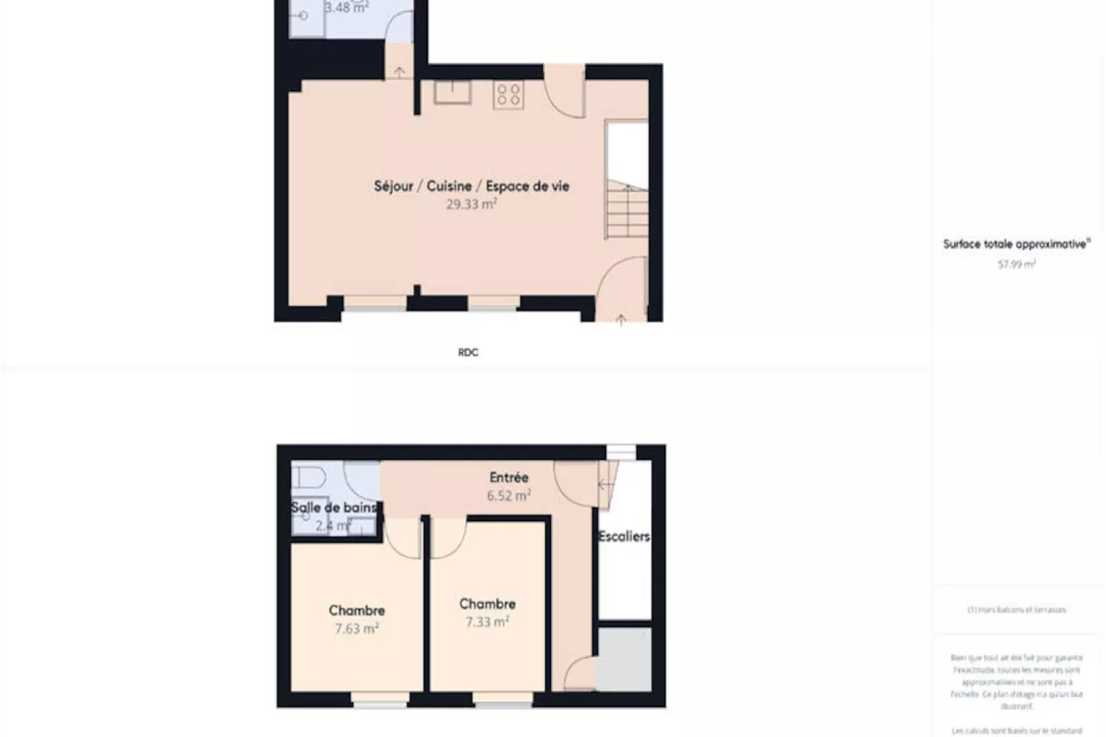 Maison à Sarlat-la-Canéda-Niet-getagd