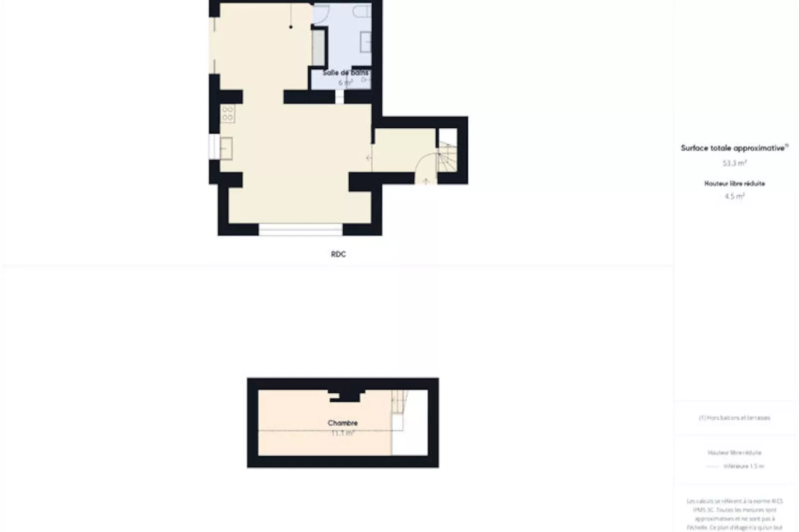 Studio à Sarzeau-Niet-getagd