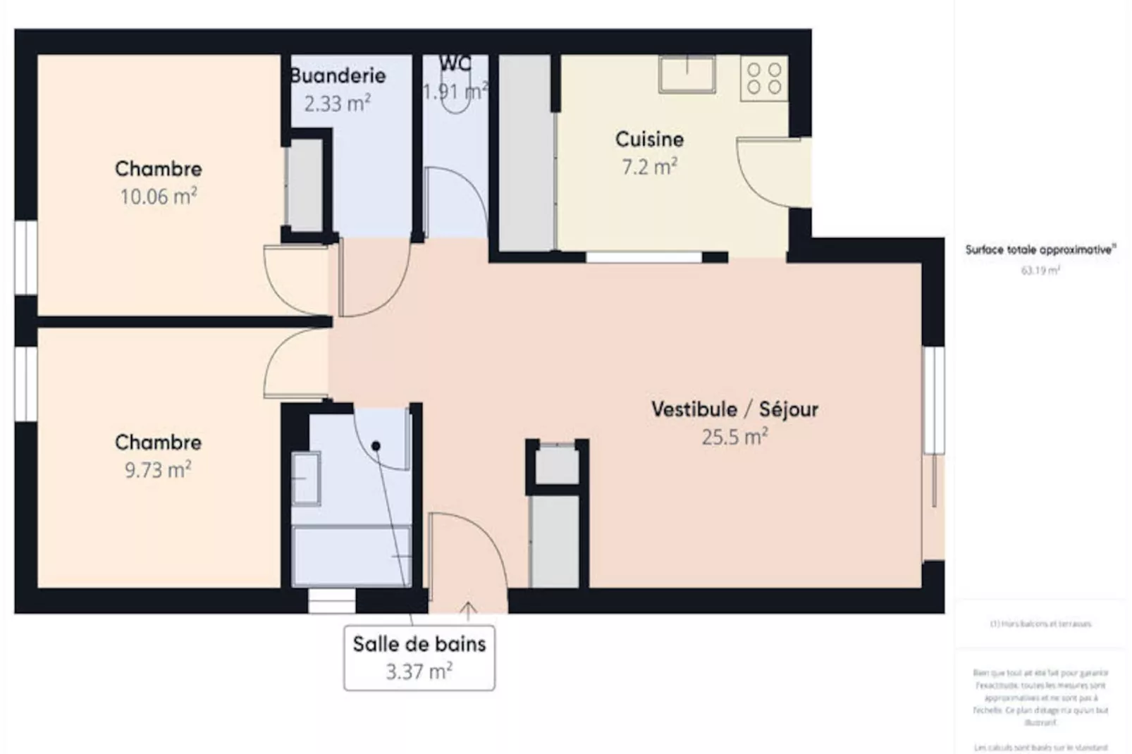 Appartements à Les Sables d'Olonne-Niet-getagd