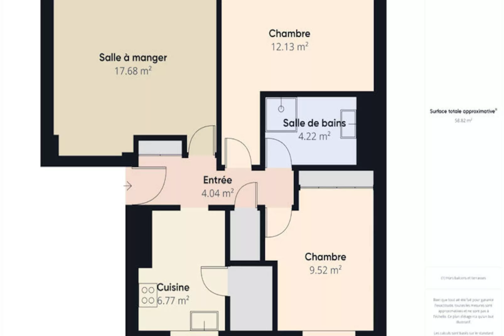 Appartements à Concarneau-Niet-getagd