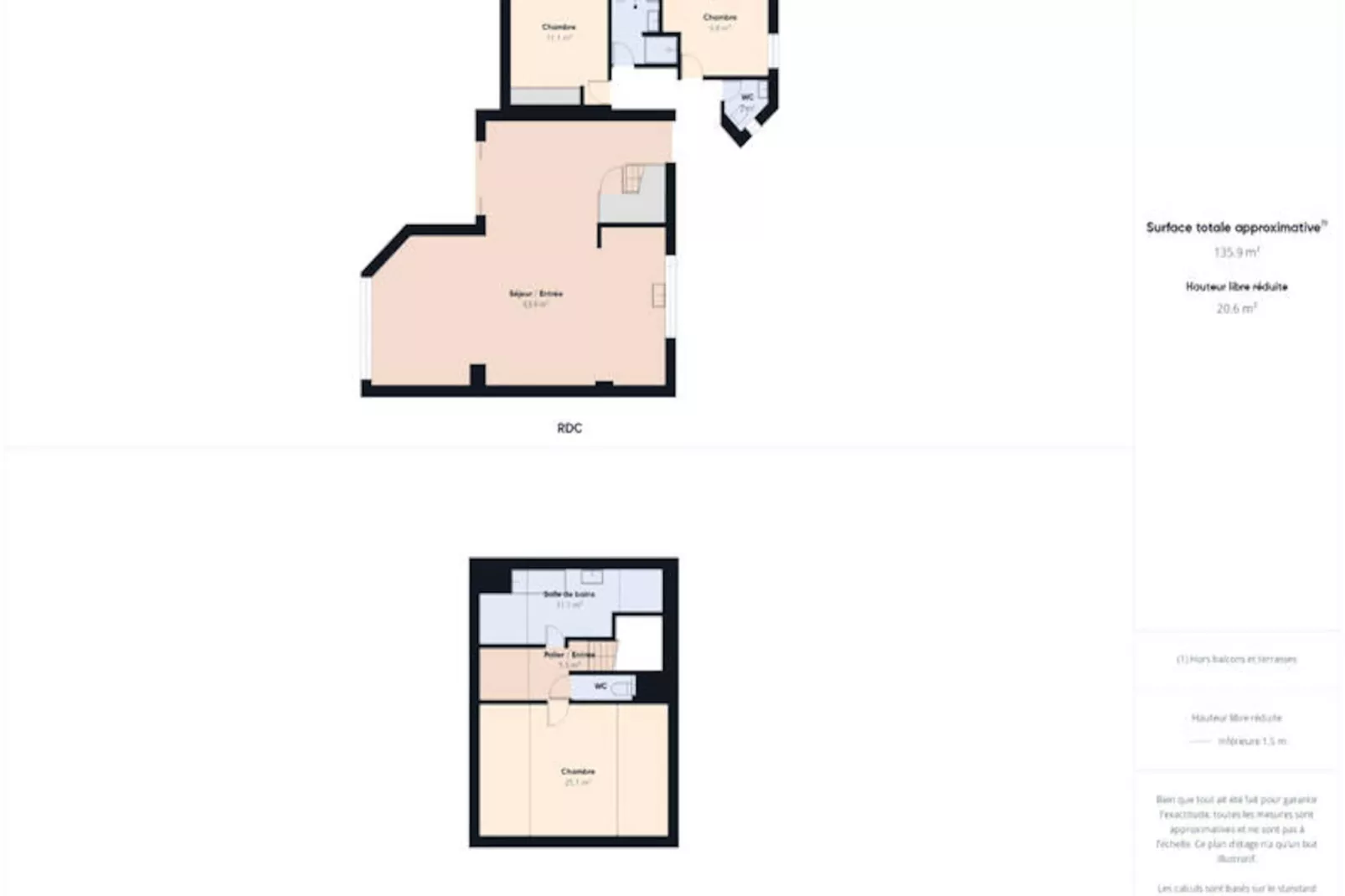 Maison à Loctudy-Niet-getagd