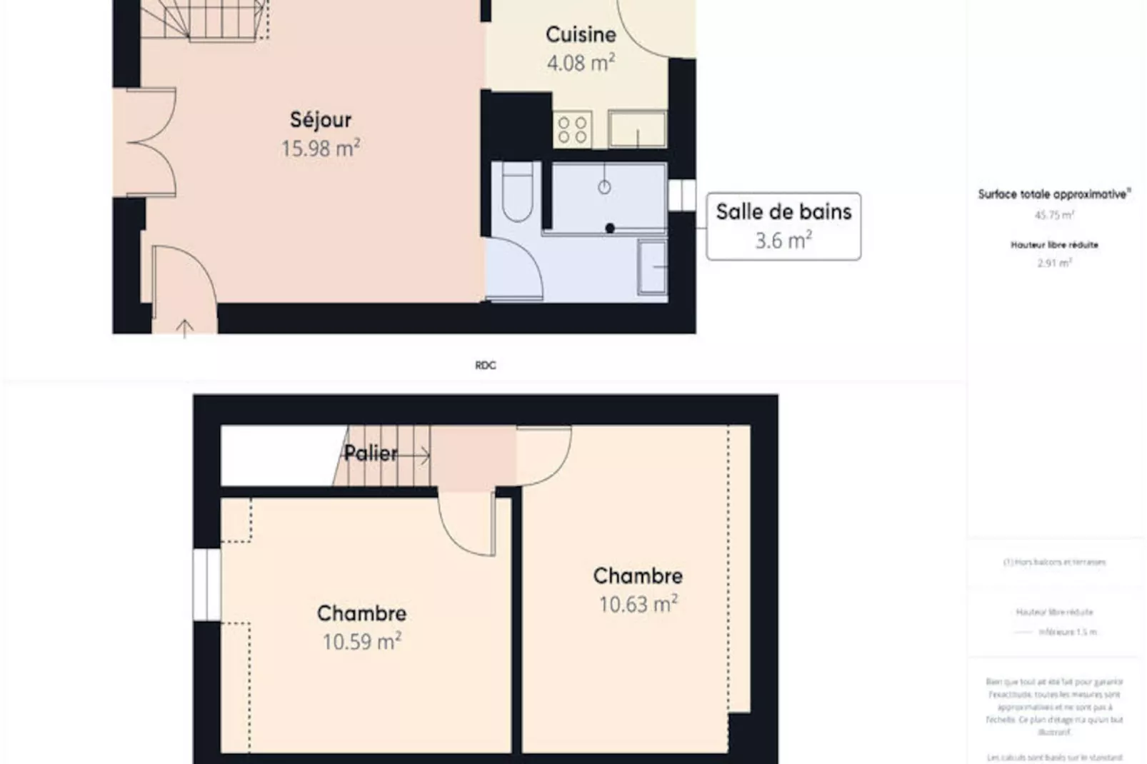 Maison à Piriac-sur-Mer-Niet-getagd