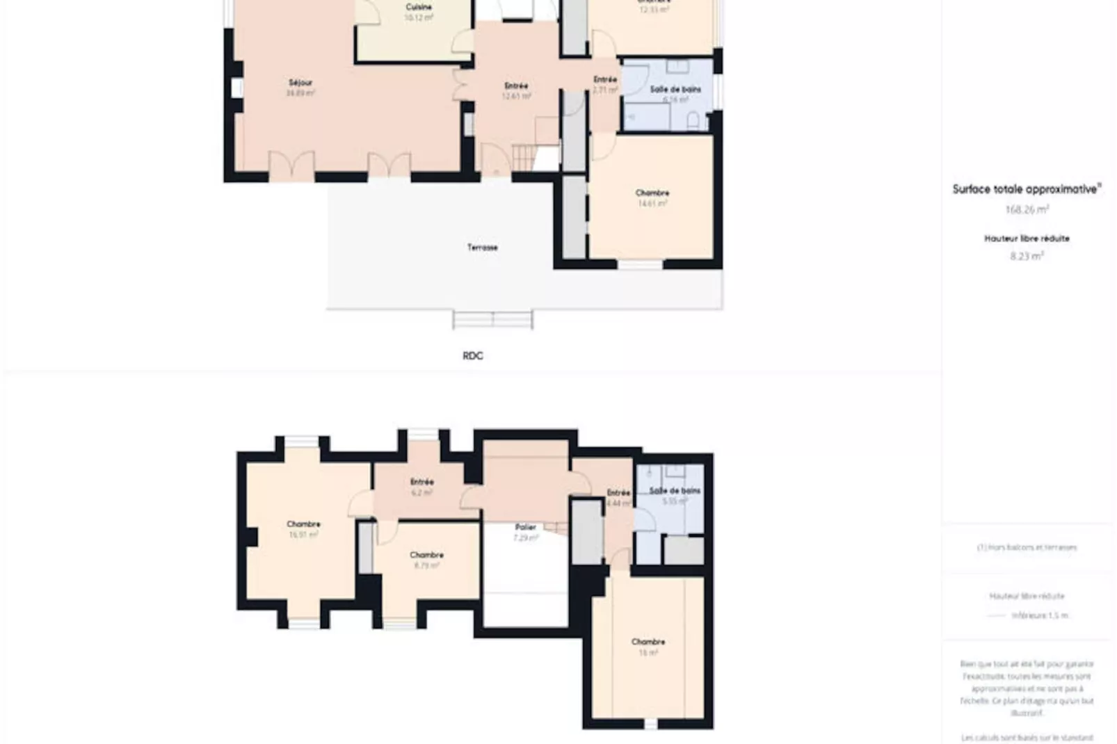 Maison à Louannec-Niet-getagd