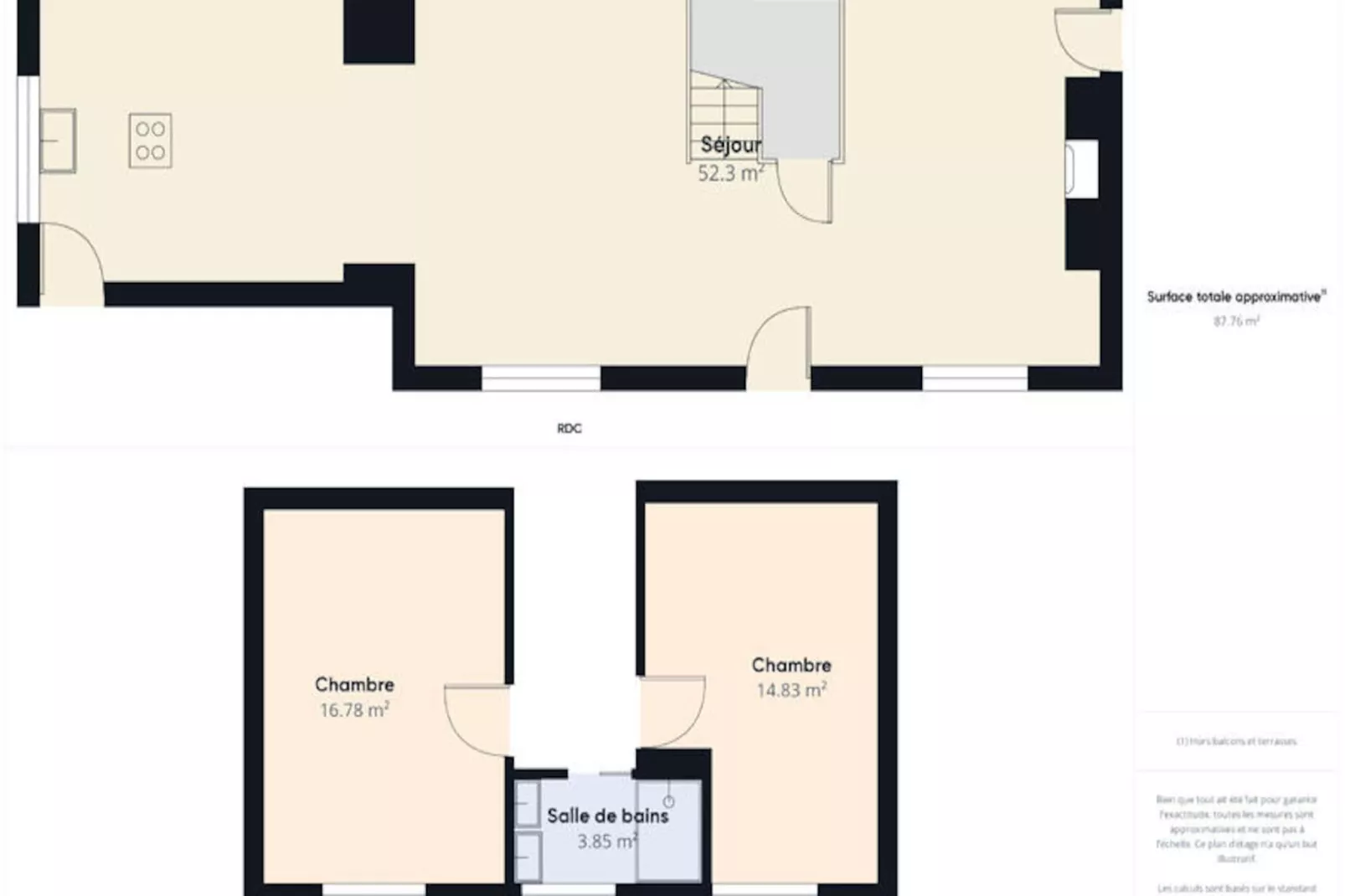 Maison à Fouesnant-Niet-getagd