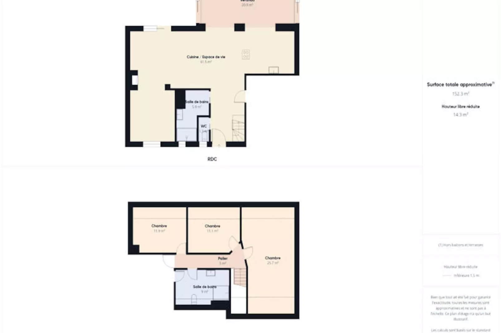 Maison à Penmarc'h-Niet-getagd