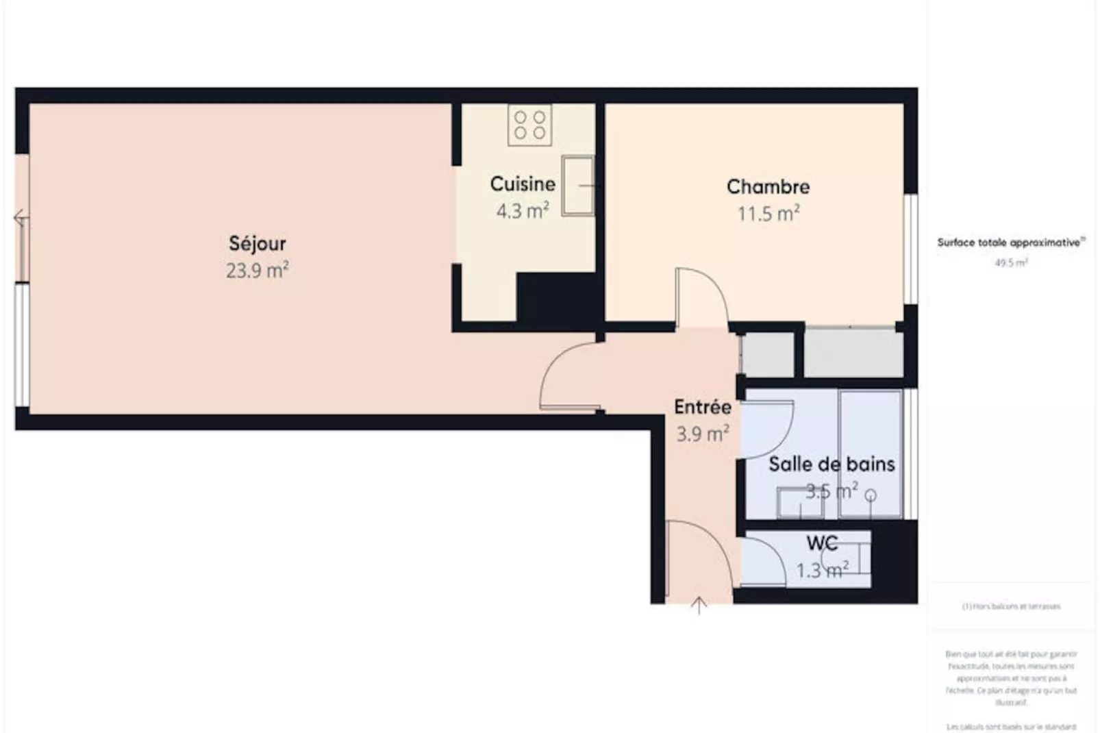 Appartements à Les Sables d'Olonne-Niet-getagd