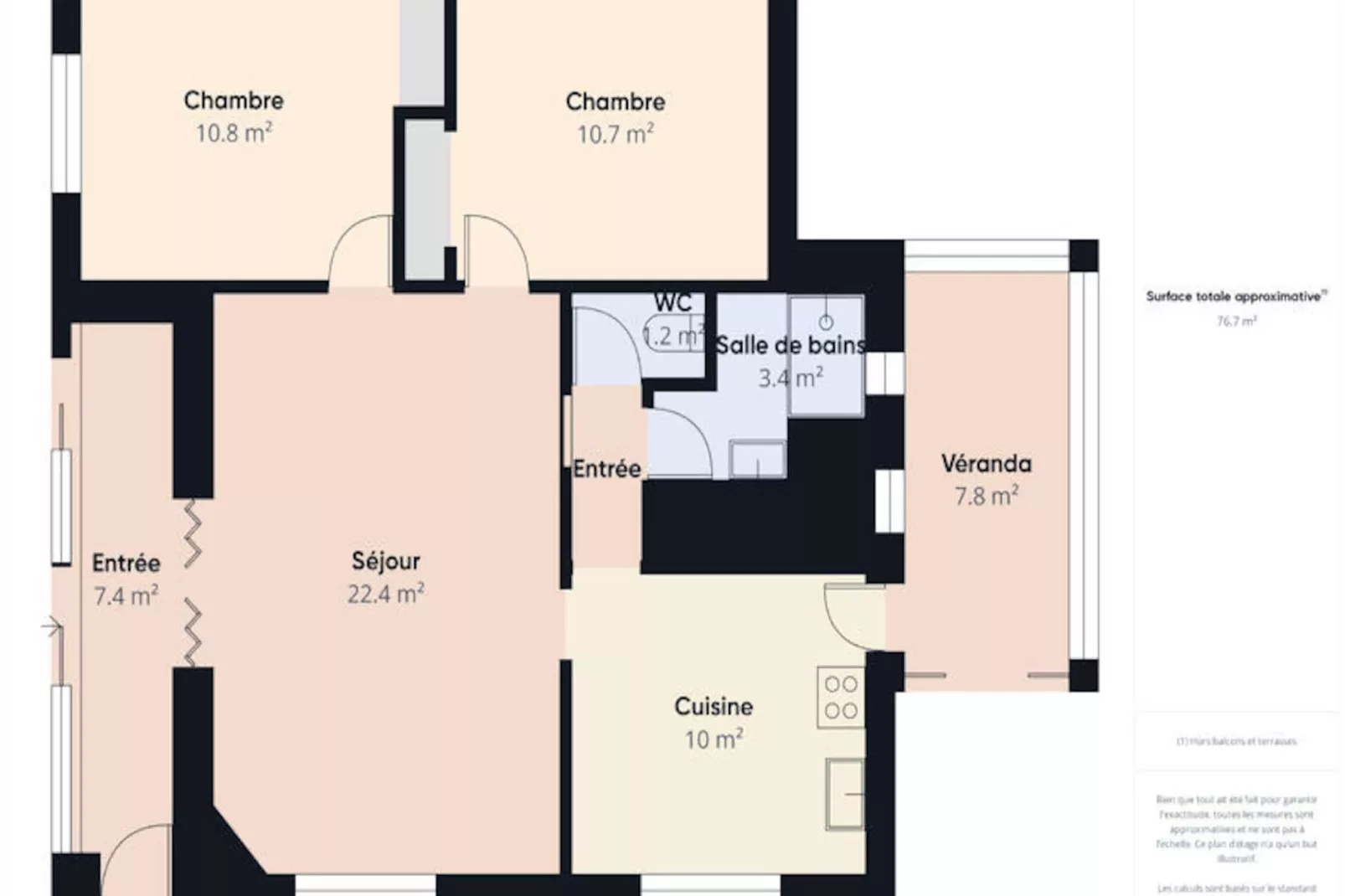 Maison à Le Bernard-Niet-getagd