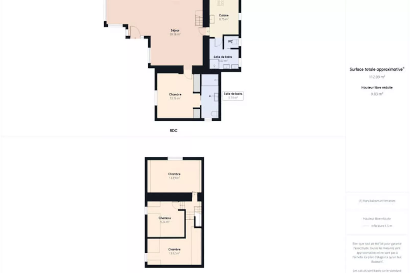 Maison à Trévou-Tréguignec-Niet-getagd