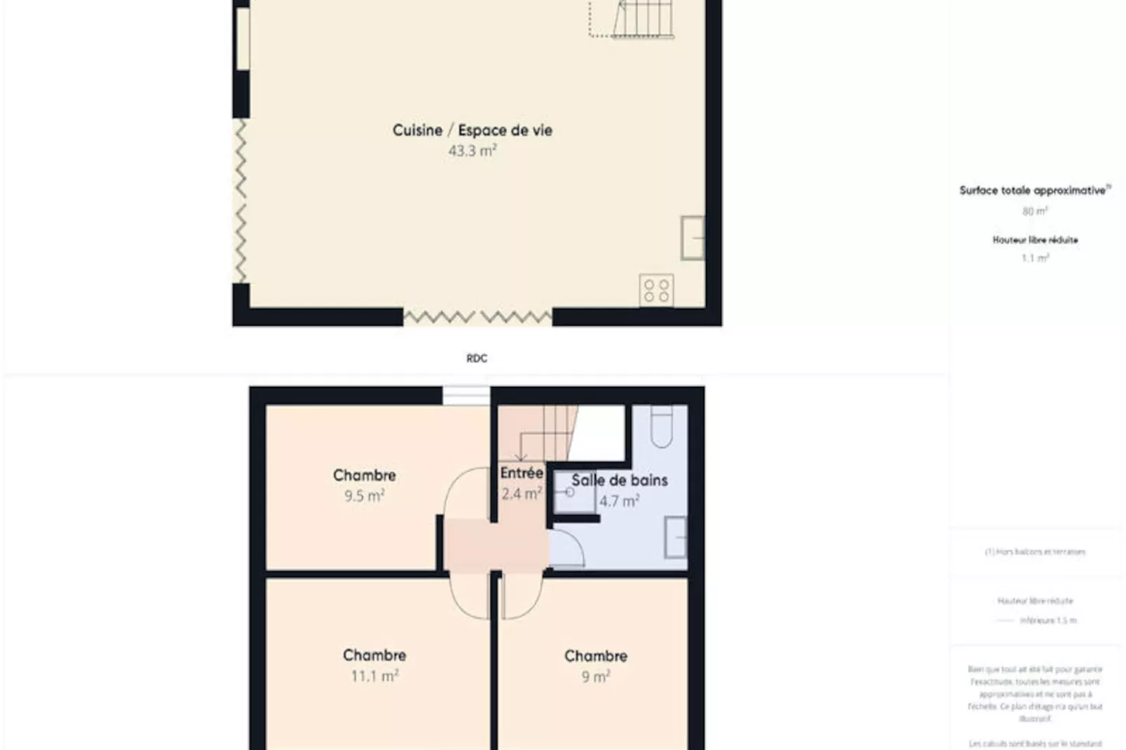 Maison à Saint Vincent sur Jard-Niet-getagd