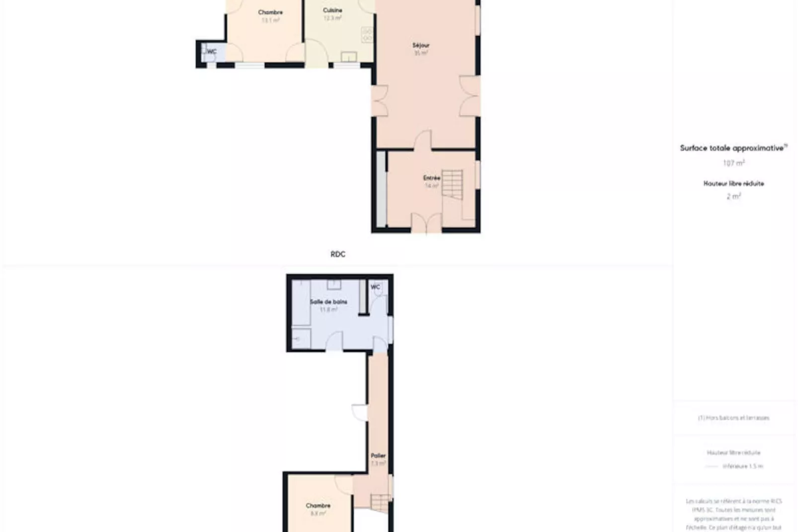 Maison à Montignac-Niet-getagd