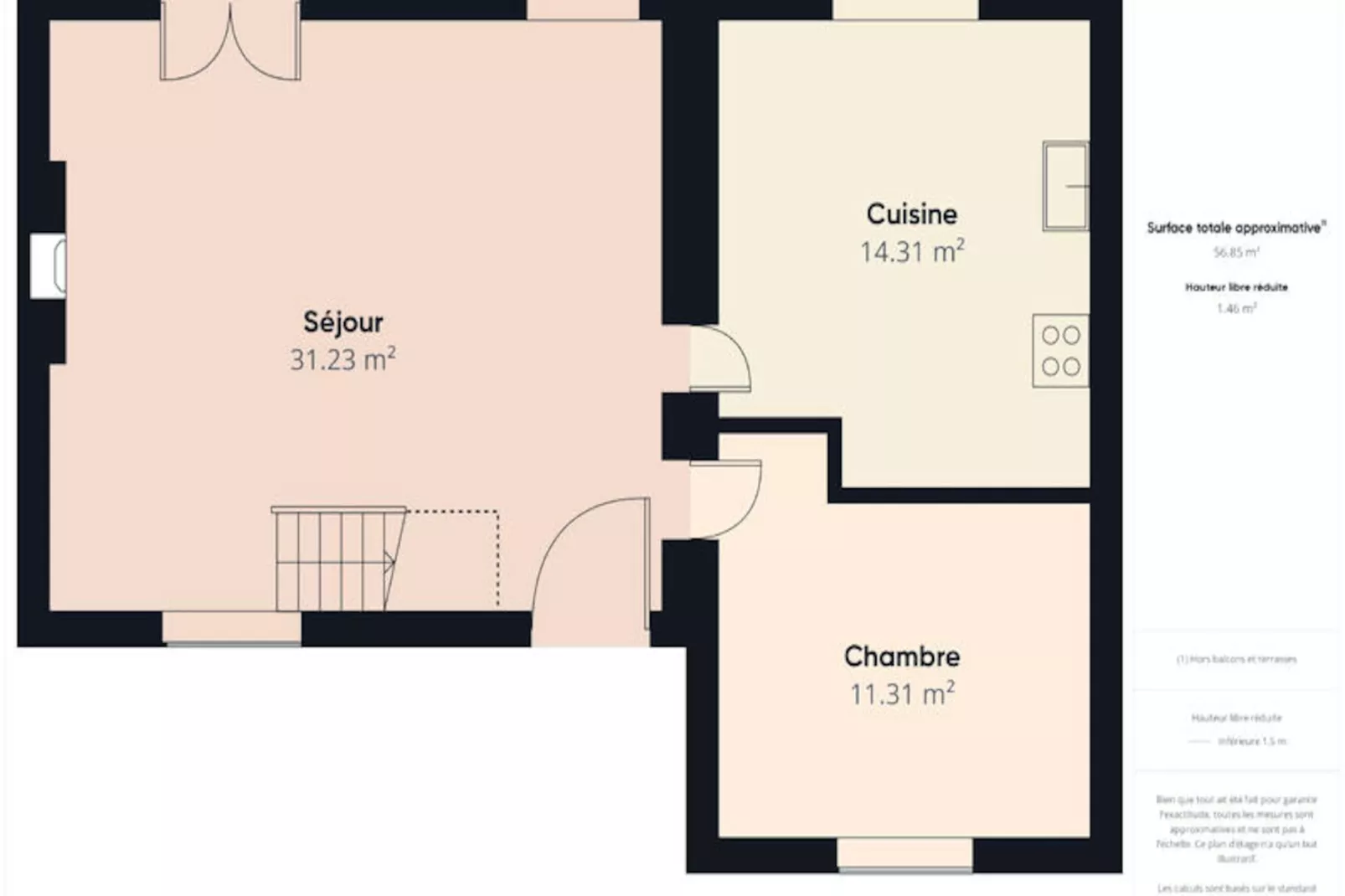 Maison à Fanlac-Niet-getagd