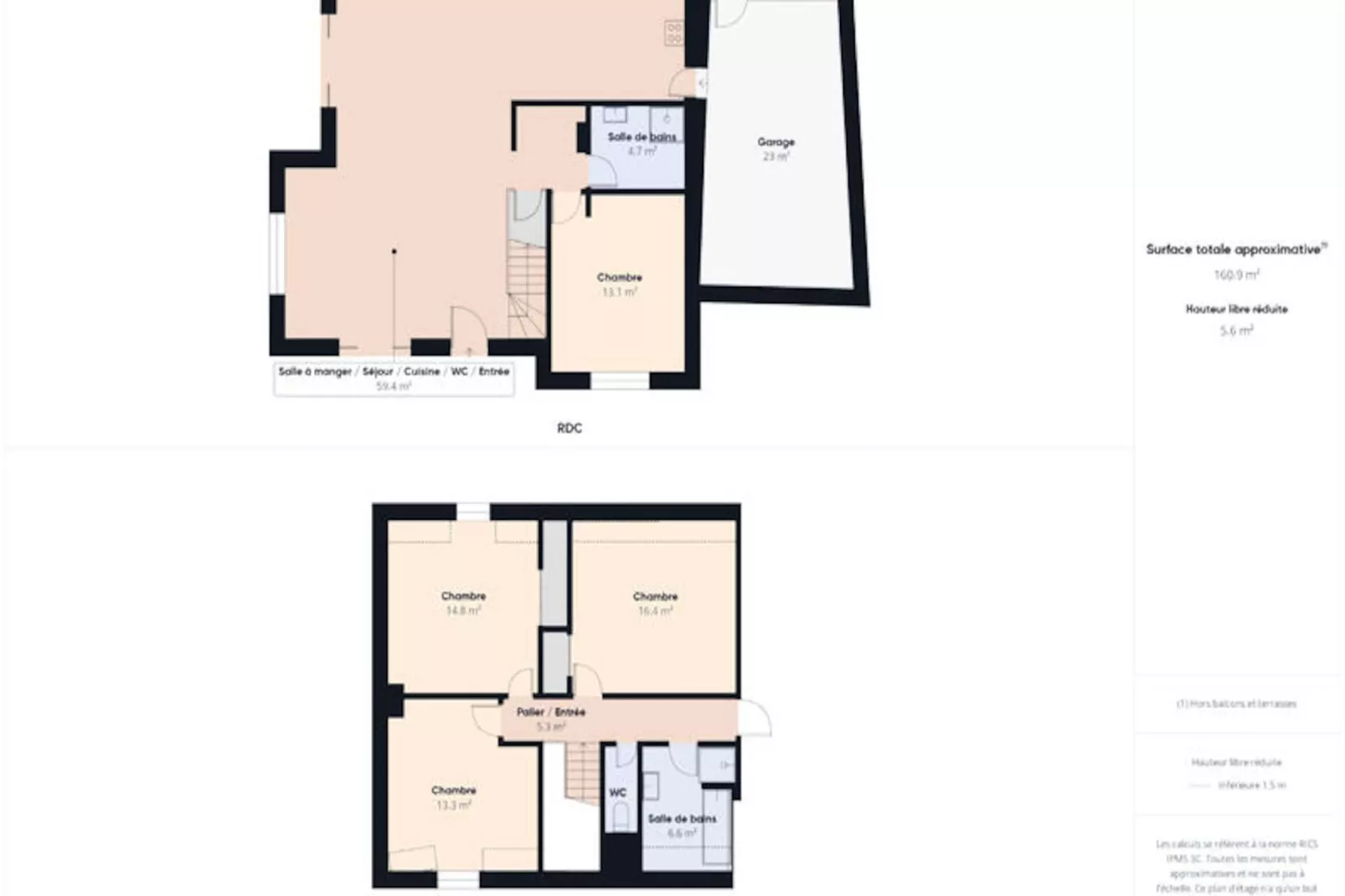 Maison à Sarzeau-Niet-getagd