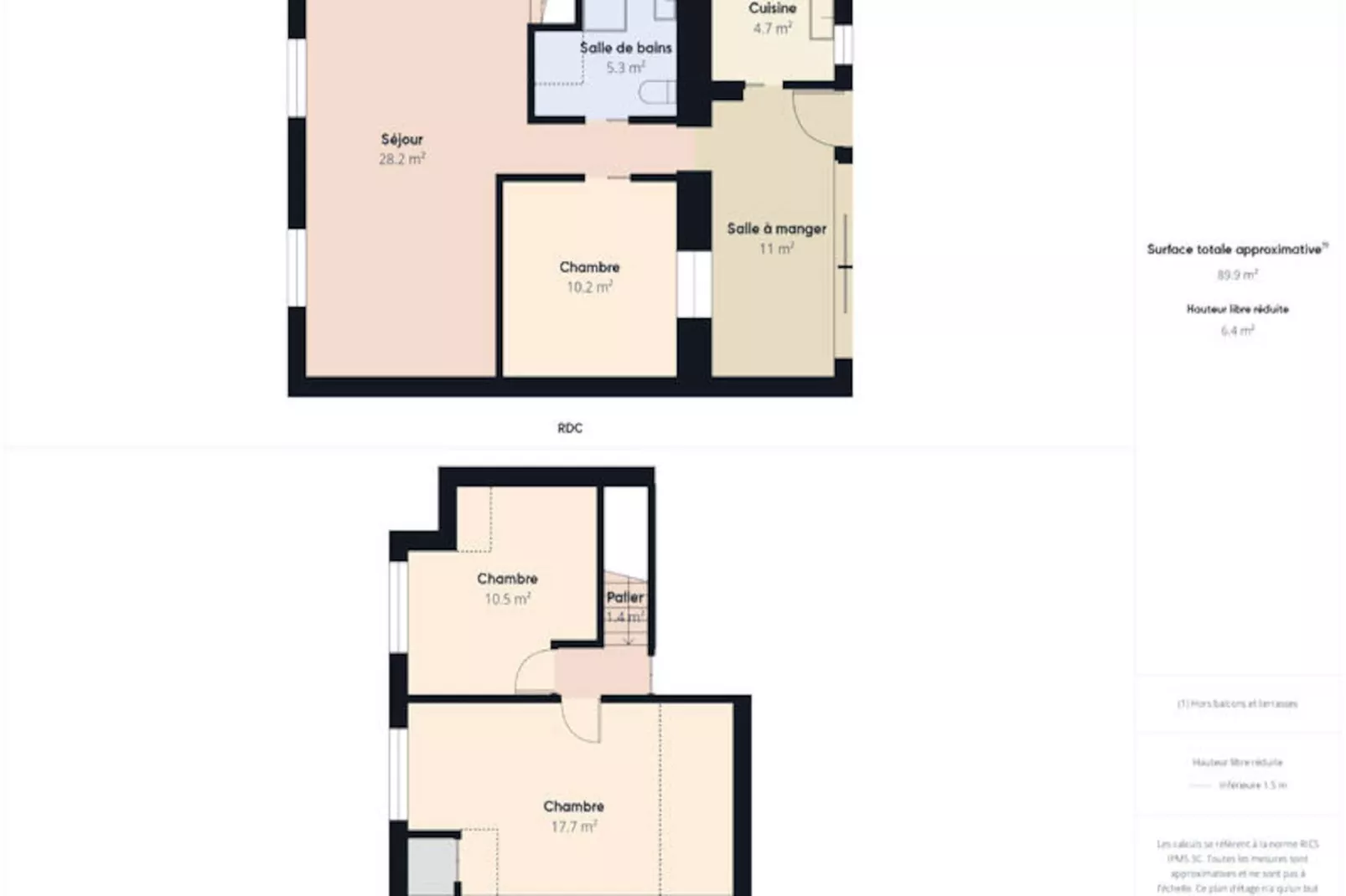 Maison à Penmarc'h-Niet-getagd