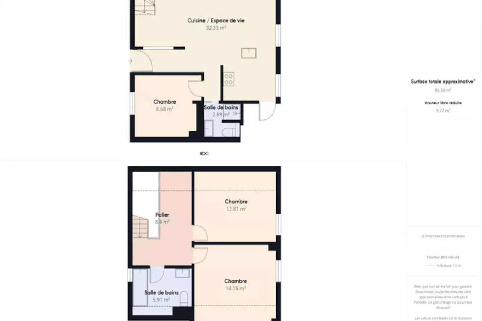 Maison à Bénodet-Niet-getagd