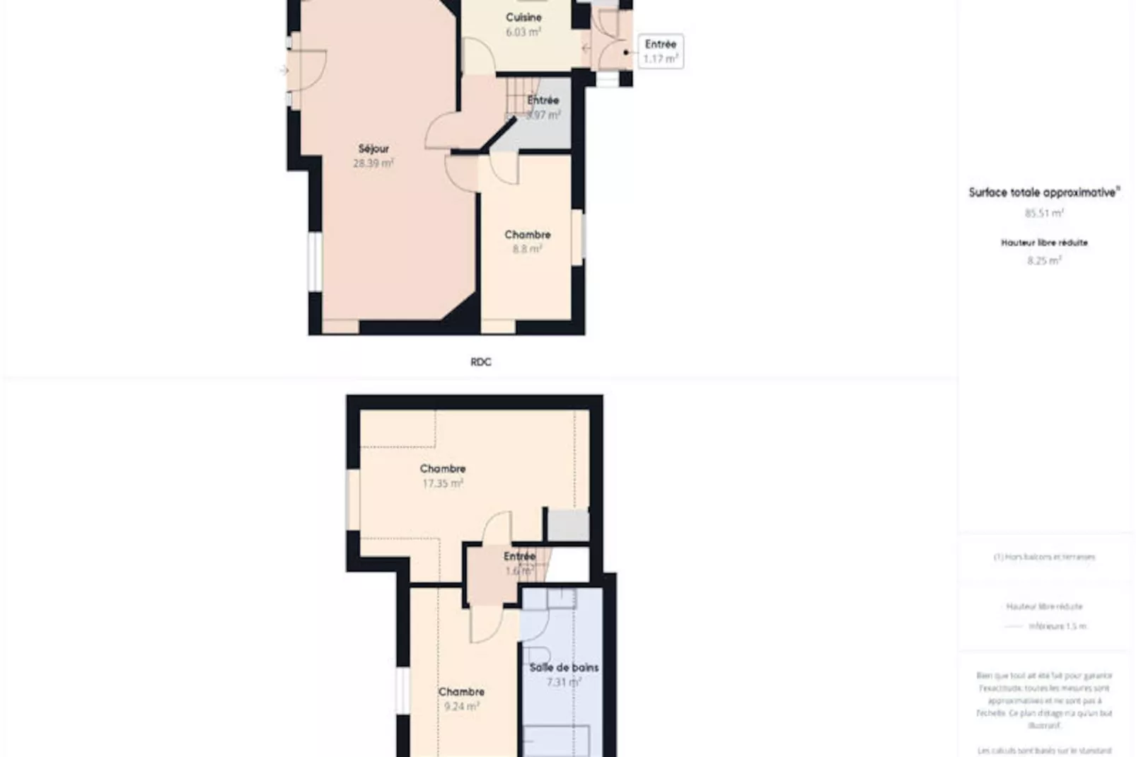 Maison à Île Tudy-Niet-getagd