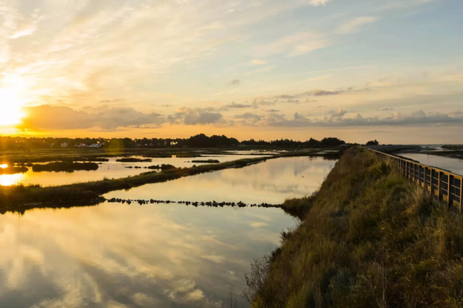 Maison à L'Epine - Ile de Noirmoutier-Niet-getagd