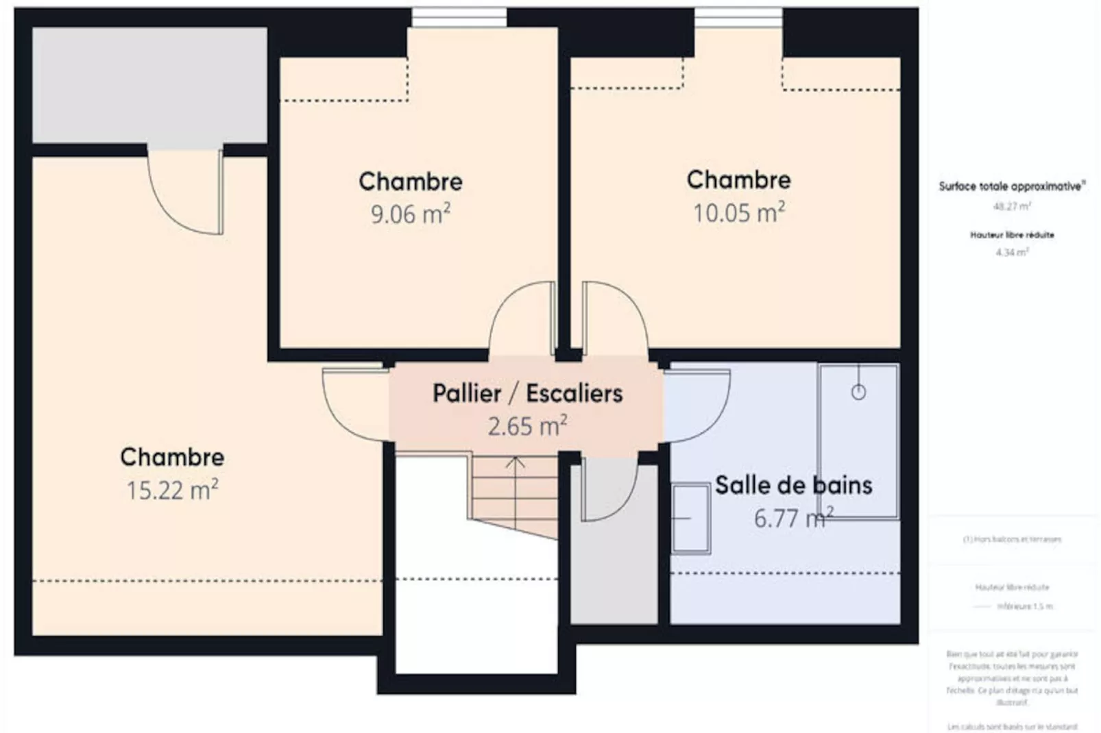 Maison à Fouesnant-Niet-getagd