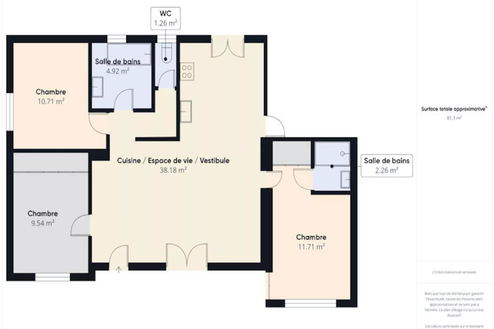 Maison à Les Sables d'Olonne-Niet-getagd