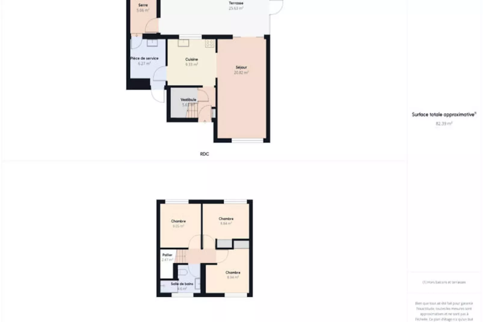 Maison à Les Sables d'Olonne-Niet-getagd