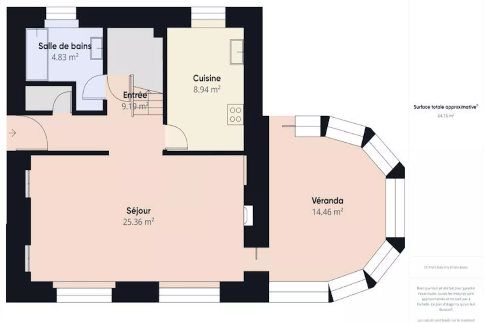Maison à Trévou-Tréguignec-Niet-getagd