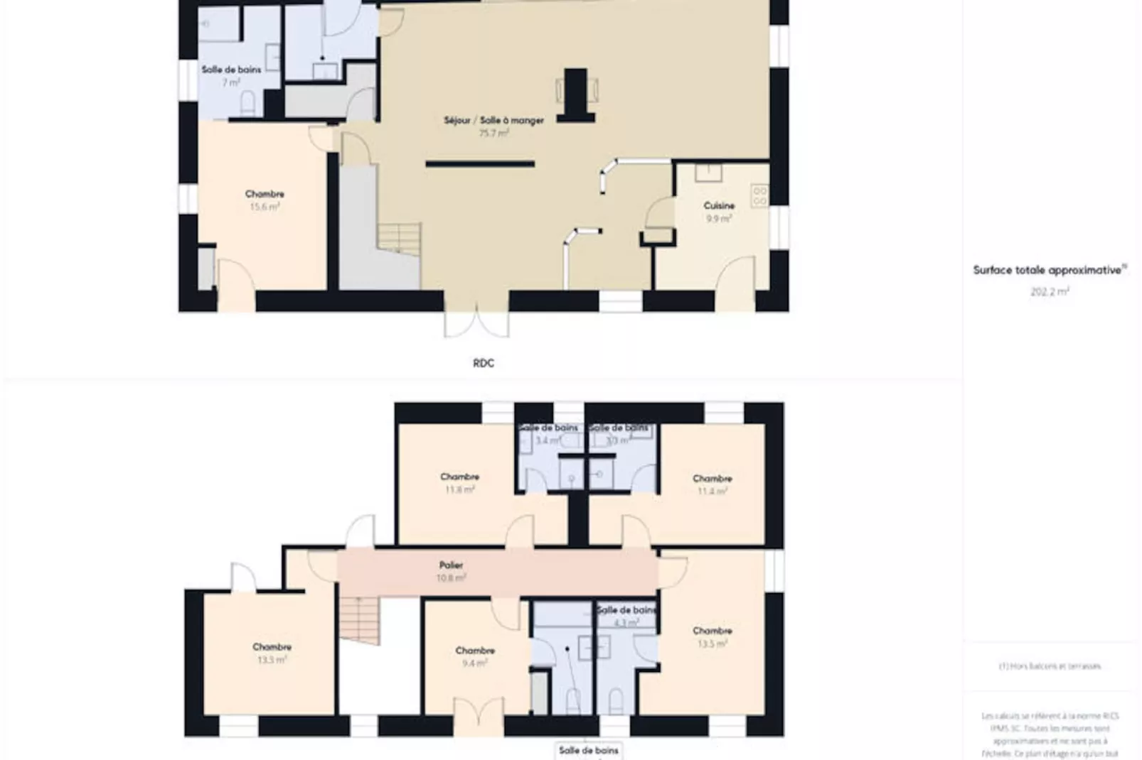 Maison à Peyzac le Moustier-Niet-getagd