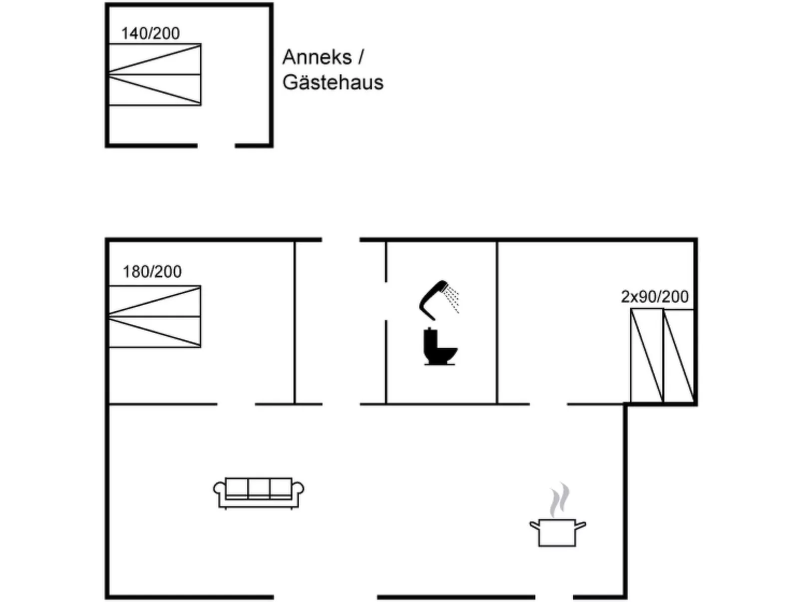"Els" - 1.8km from the sea