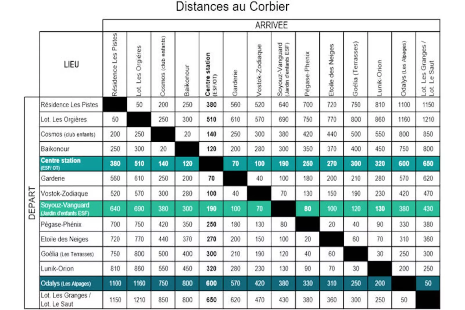 Résidence Les Alpages Du Corbier-Niet-getagd