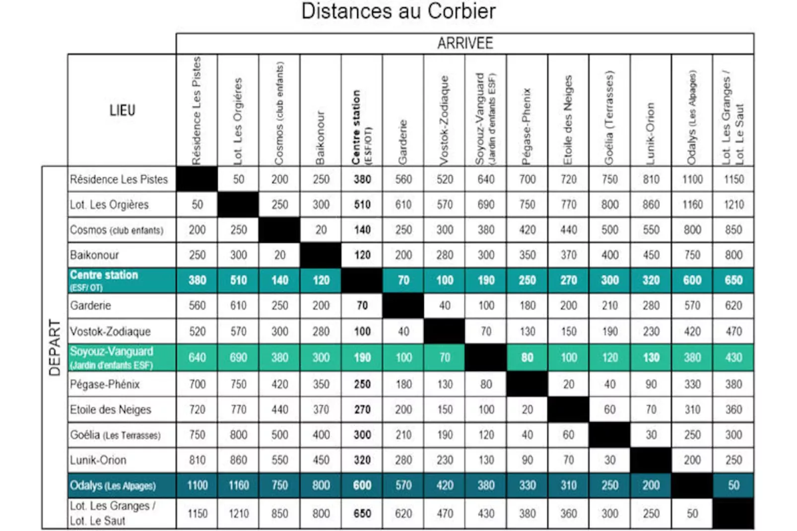 Résidence Phenix-Niet-getagd