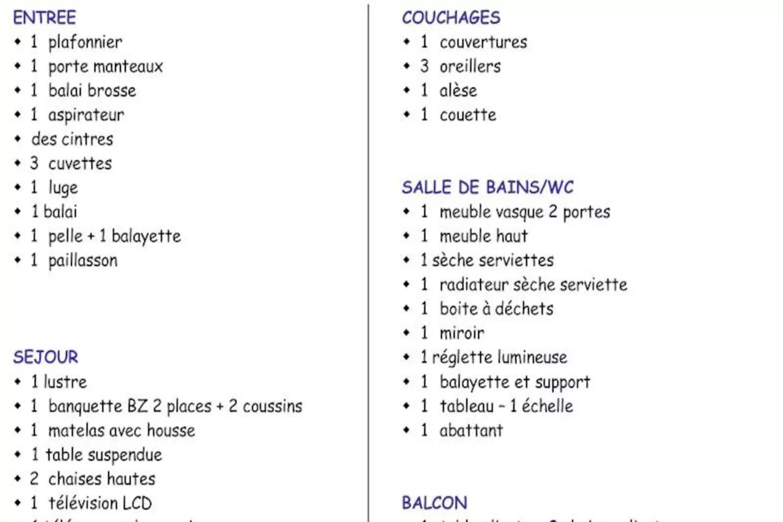 Résidence Le Boussolenc-Niet-getagd