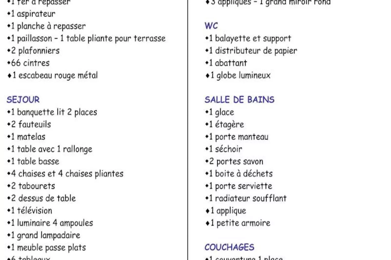 Résidence La Chamoisiere-Niet-getagd