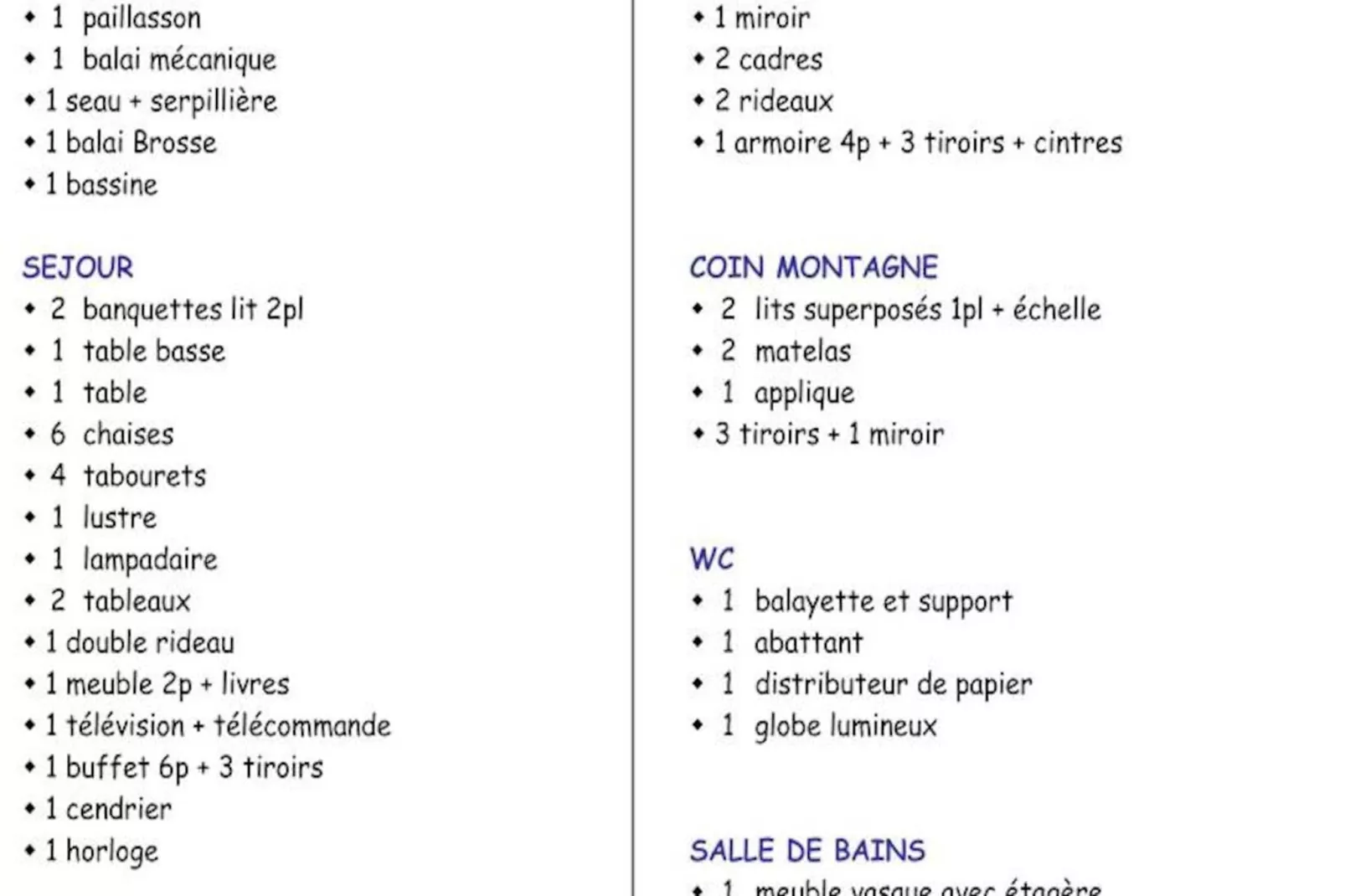 Résidence Le Sunny Snow-Niet-getagd