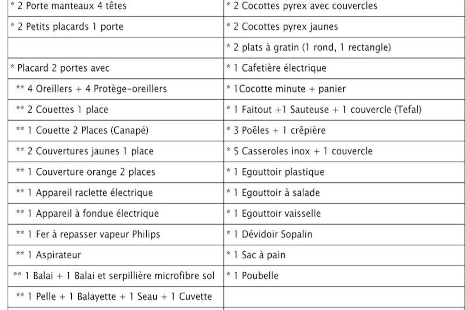 Résidence Les Cembros-Niet-getagd