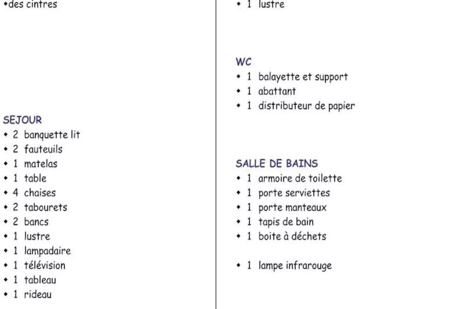 Résidence Le Sunny Snow-Niet-getagd