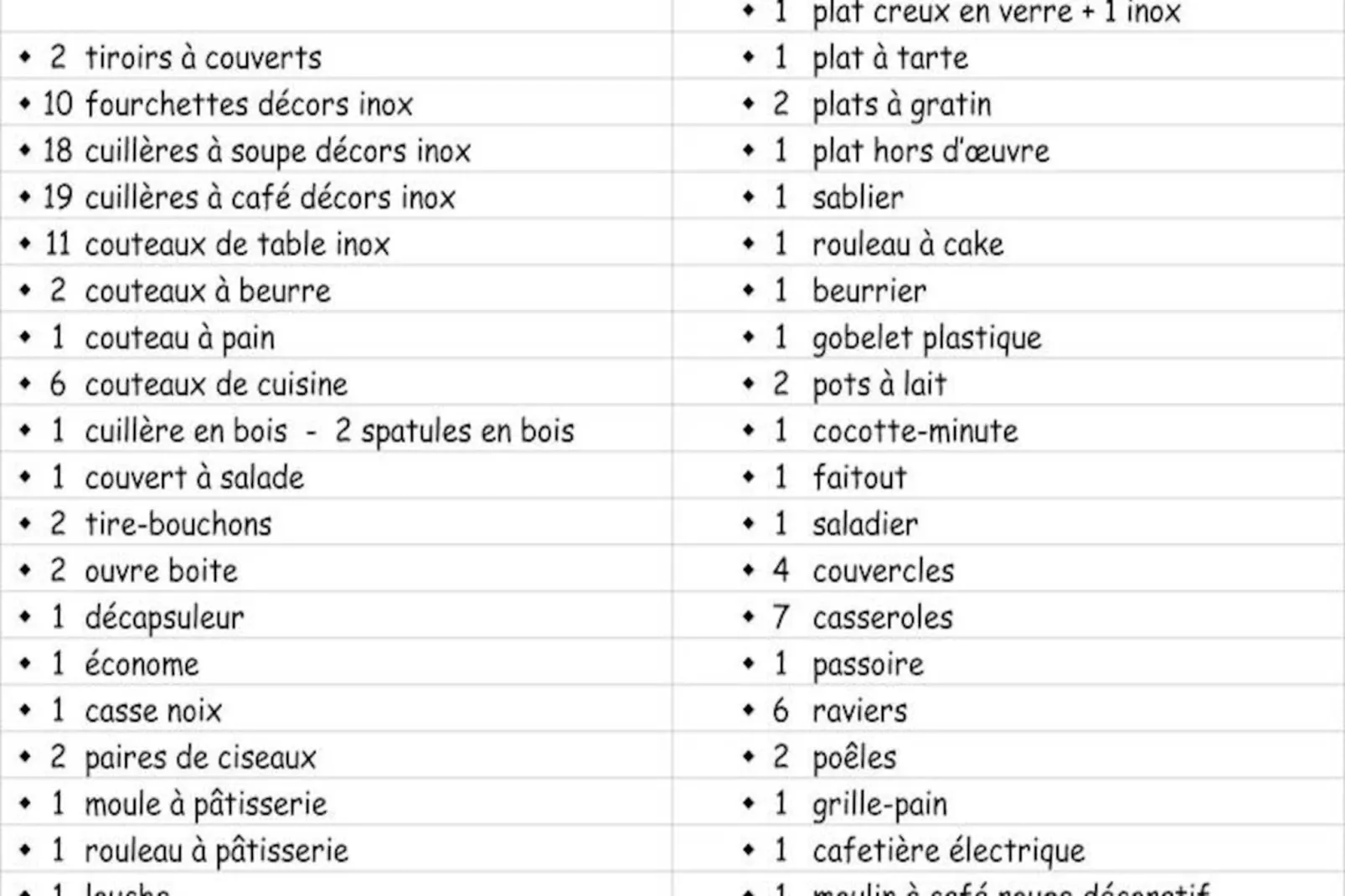 Résidence Le Sunny Snow-Niet-getagd
