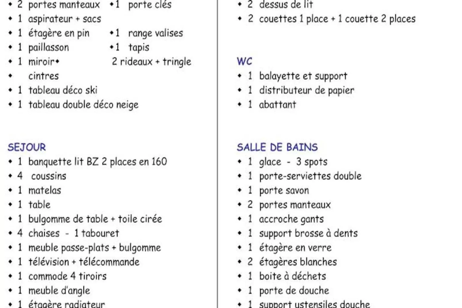 Résidence Le Boussolenc-Niet-getagd