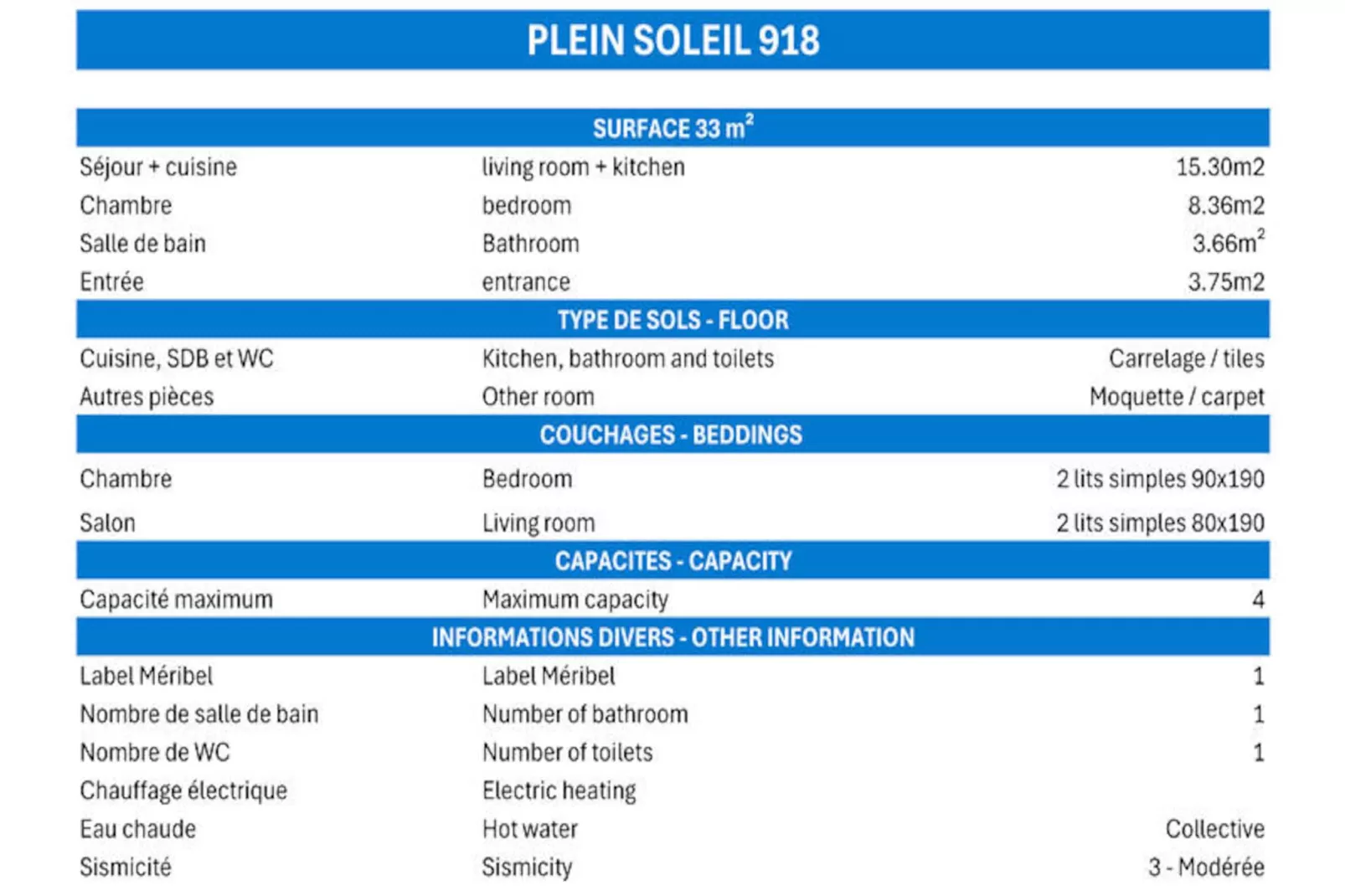 Résidence Plein Soleil-Niet-getagd