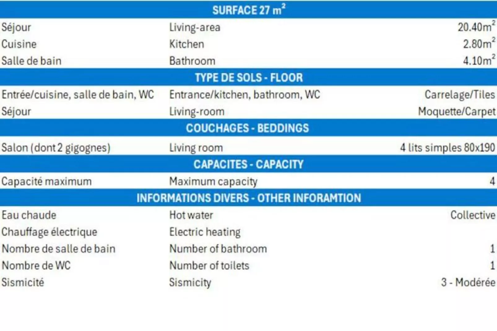 Résidence Plein Soleil - Niet-getagd
