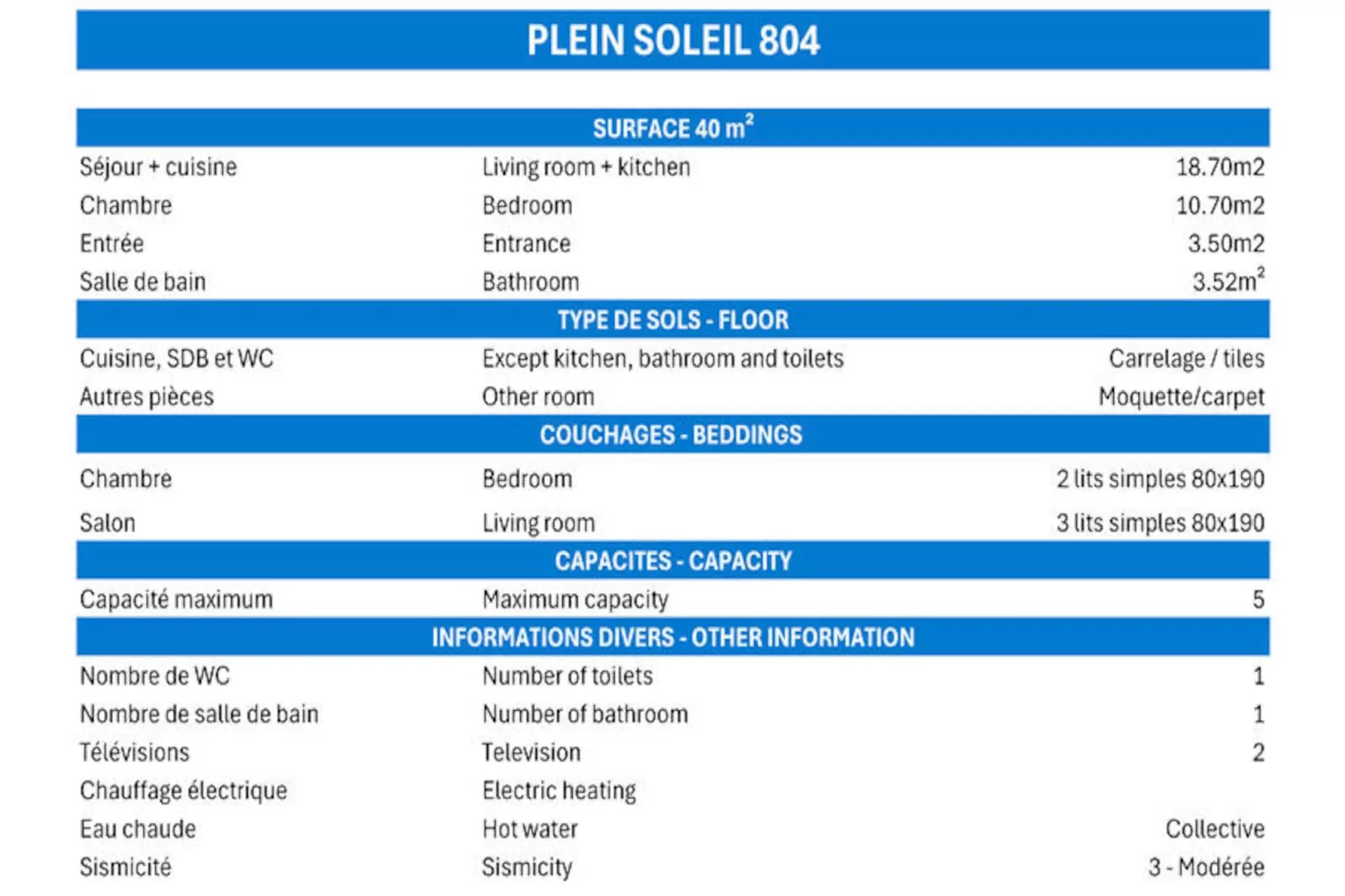 Résidence Plein Soleil - Niet-getagd