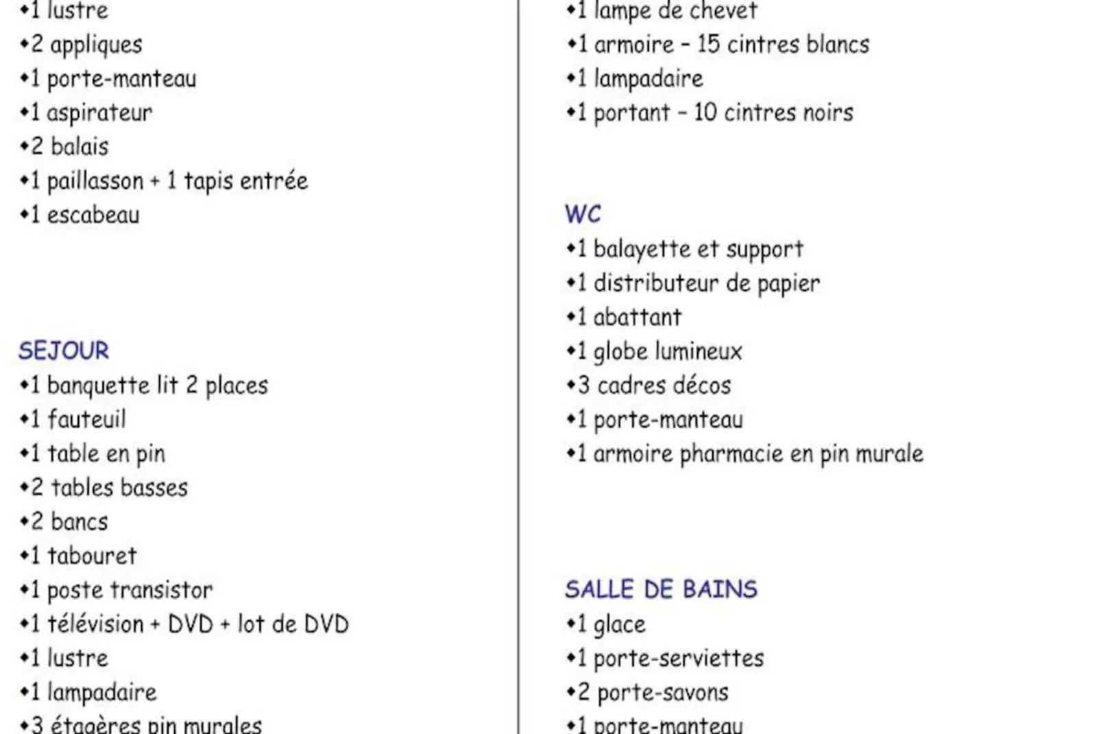 Résidence L'oustal-Niet-getagd