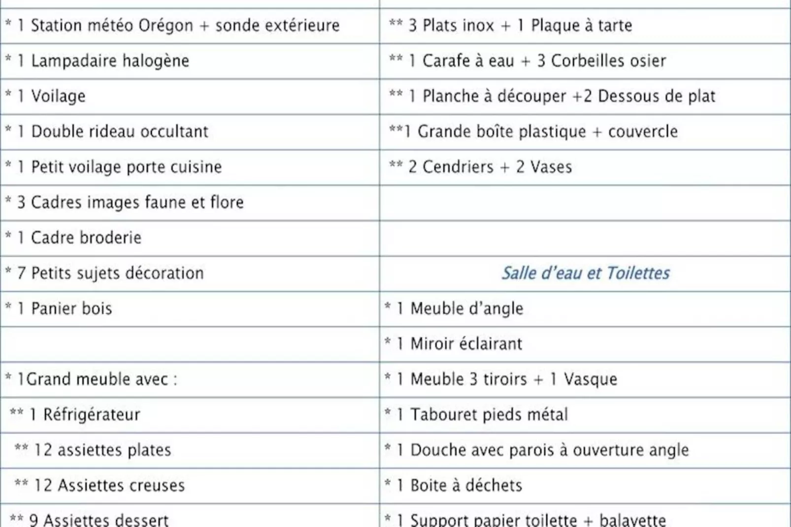Résidence Les Cembros-Niet-getagd