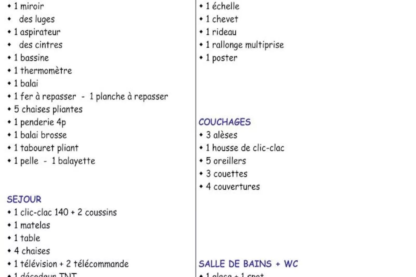 Résidence Le Boussolenc-Niet-getagd